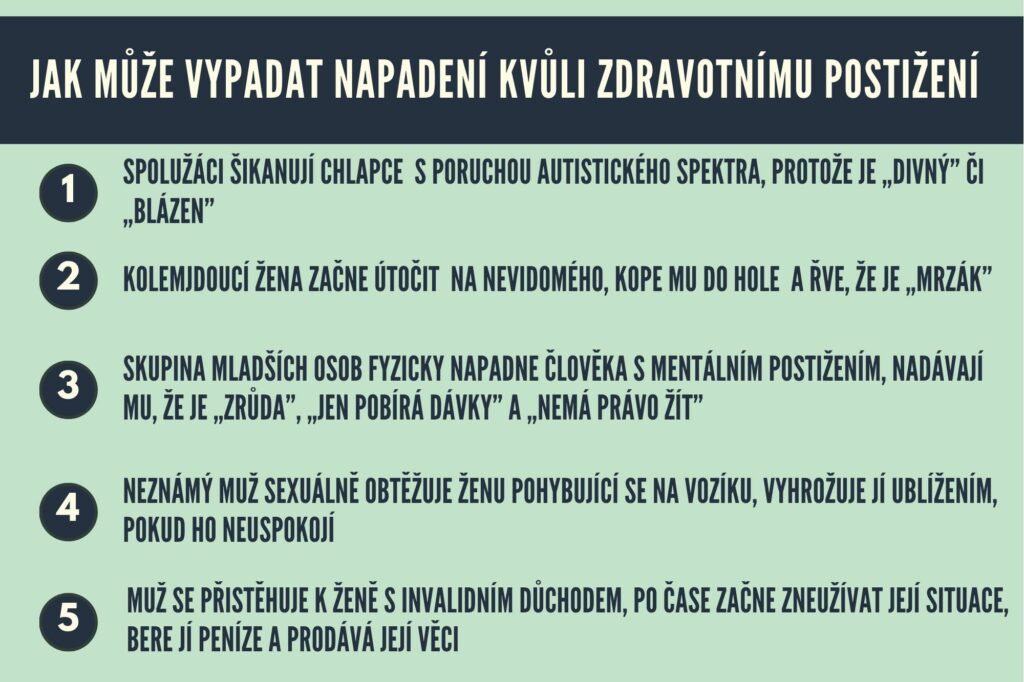 Byl*a jste napaden*a kvůli svému zdravotnímu znevýhodnění či postižení? Zúčastněte se výzkumu